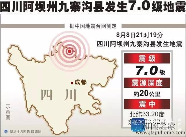 九寨溝7.0級地震，讓我們正視建筑的抗震加固