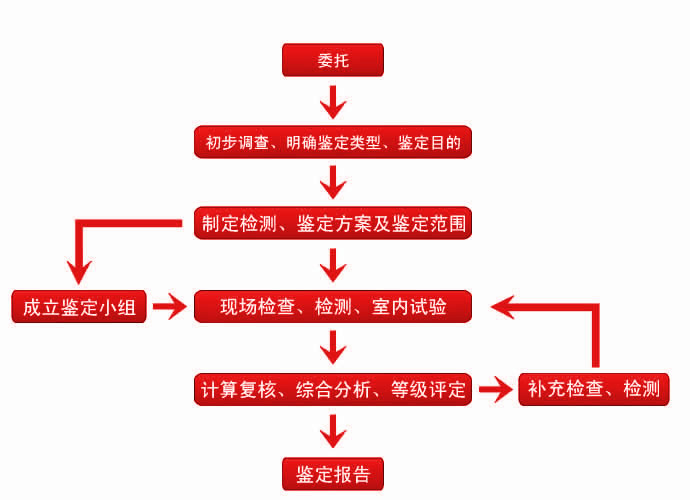 1538452894322907.jpeg 7762459_出現.jpeg